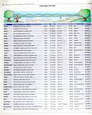 Jornal Estadinho