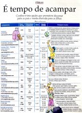 Revista Vejinha
